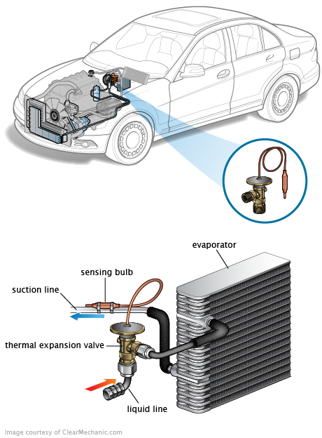 See B010D repair manual